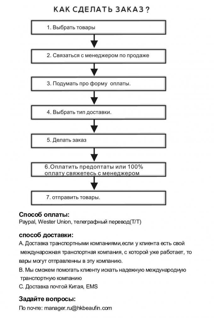 Воск горячий пленочный в гранулах для депиляции, 500 г