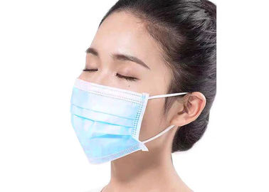 2020 face mask Mask Facial mask earloop disposable face mask earloop FFP2 /n95 proveedor